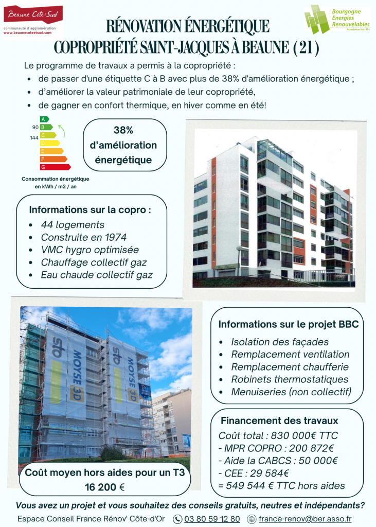 Flyer à distribuer visite Copro Saint Jacques Beaune V2